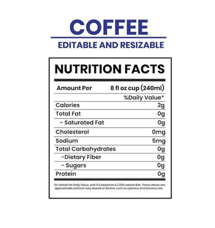15 Pj'S Coffee Nutrition Facts
