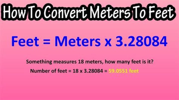 6.4 Metres To Feet Converter