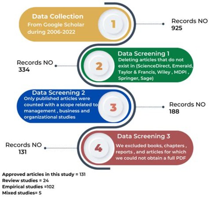 A Comprehensive Review Of Megan Fox's Leaked Photos