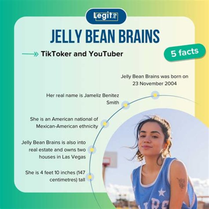 A Deep Dive Into The Jelly Bean Brains Leaked