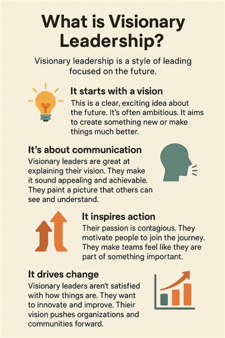 A Visionary Leader Transforming Fairburn