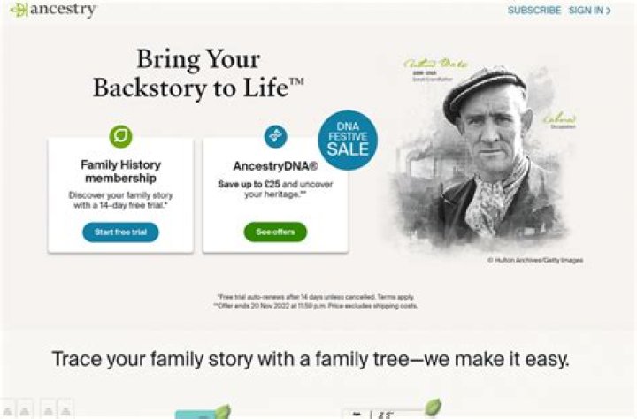 Ancestry, Life Story, and Controversies