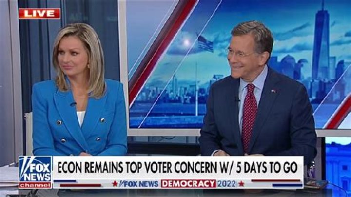 Exploring Sandra Smith's Captivating Eyes on Fox News