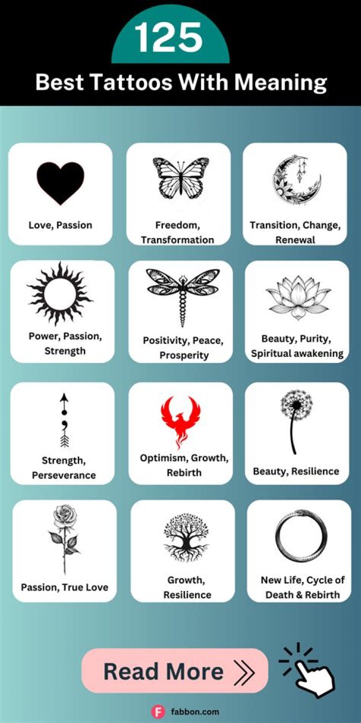 her 10 tattoos and their meanings |