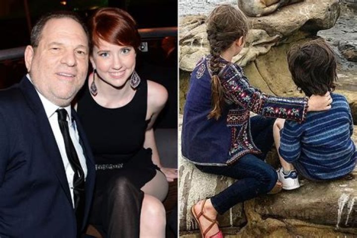 Is Josh Weinstein Related To Harvey Weinstein? Family Links Explored ·