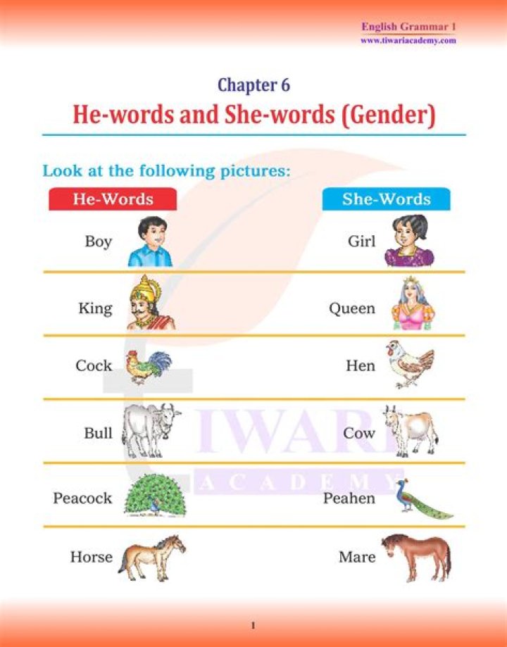 name, gender age, photos & more |