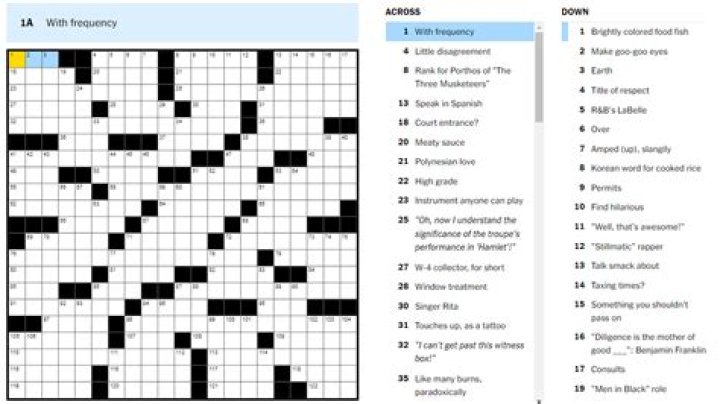 Ship poles Crossword Clue and Answer