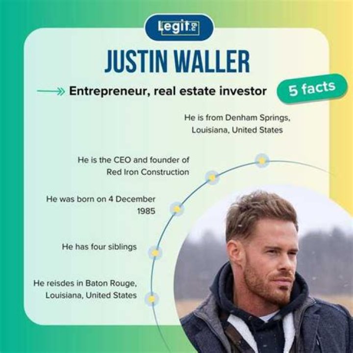 Uncover The Secrets Of Justin Waller's Age: Discoveries And Insights