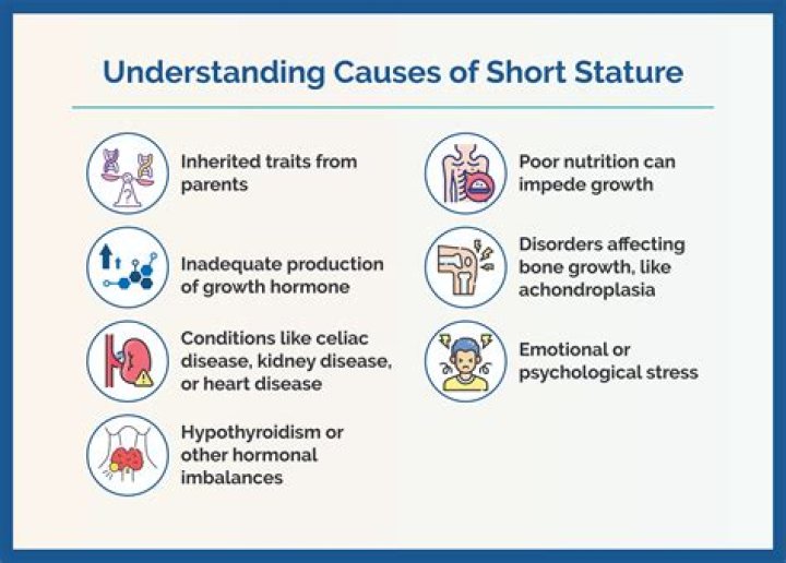 Unlocking Secrets Of Stature And Presence