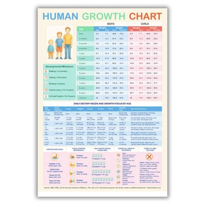 Wiki, Bio, Children, Height, And Ex-Relationships Revealed