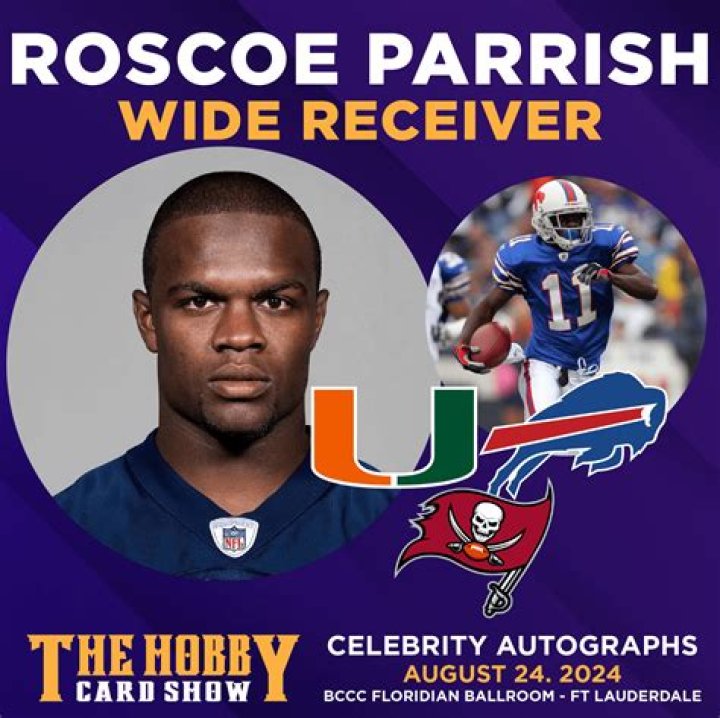 ZBlogR | Roscoe Parrish